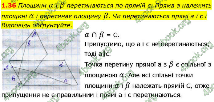 ГДЗ Геометрія 10 клас Істер