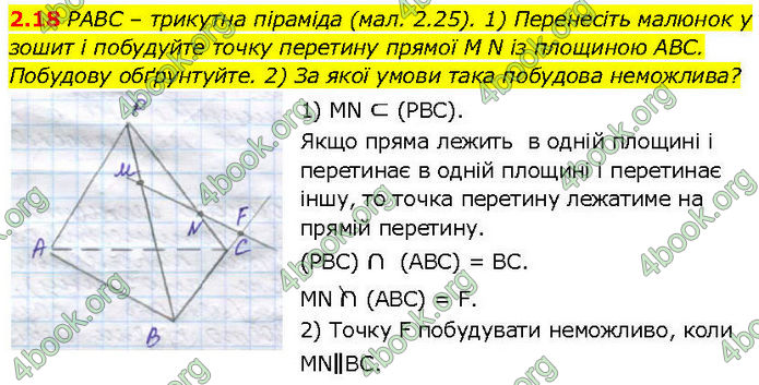 ГДЗ Геометрія 10 клас Істер