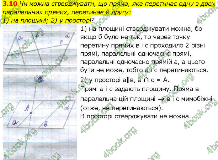 ГДЗ Геометрія 10 клас Істер