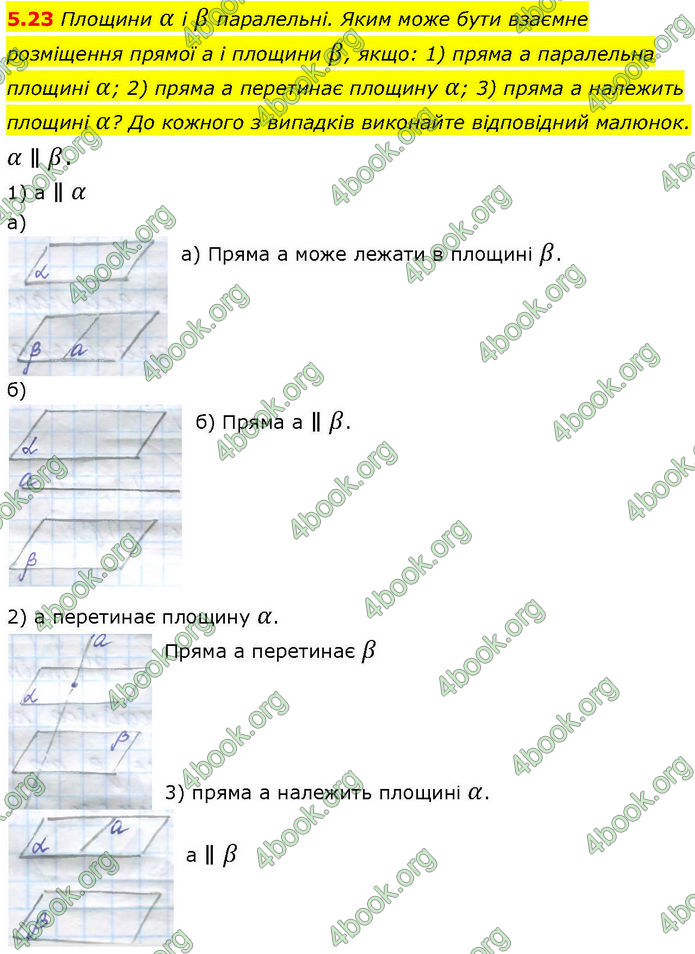 ГДЗ Геометрія 10 клас Істер