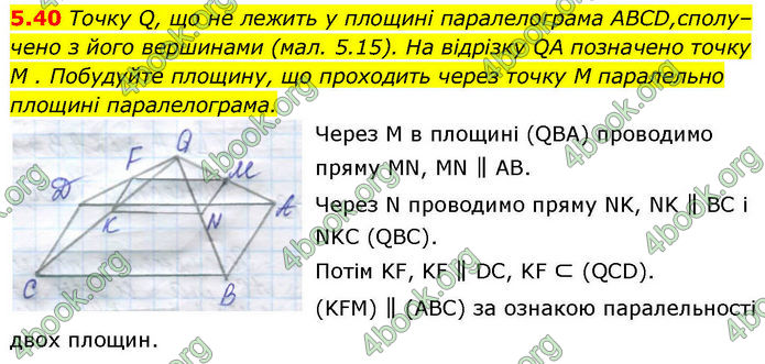 ГДЗ Геометрія 10 клас Істер