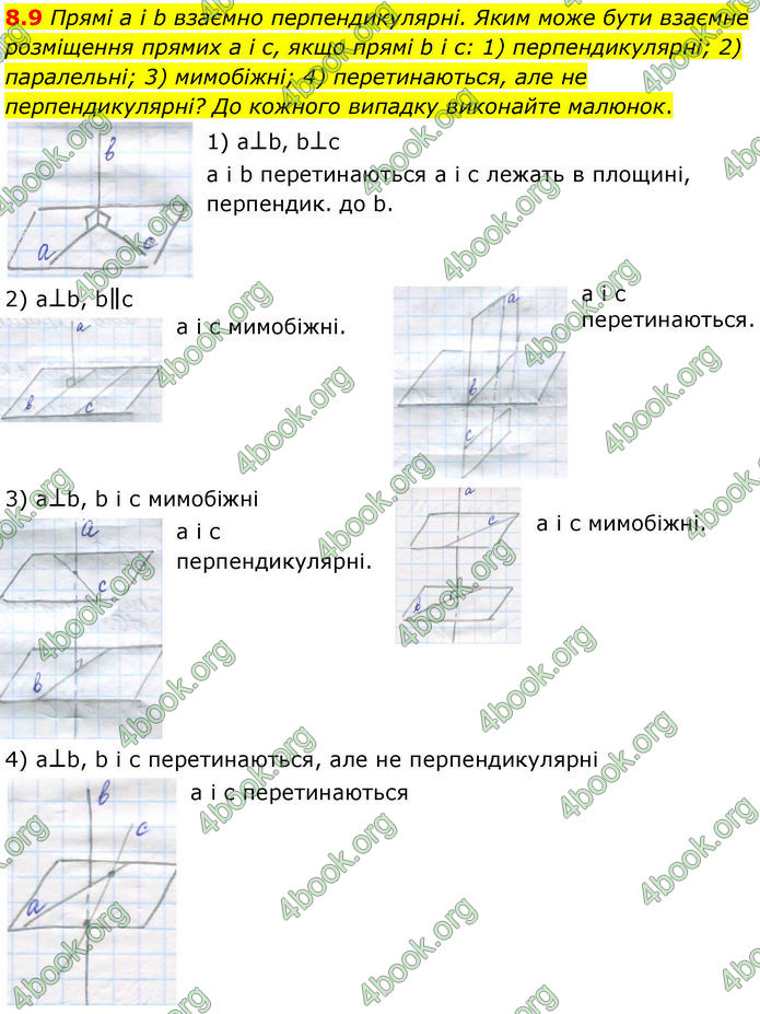 ГДЗ Геометрія 10 клас Істер