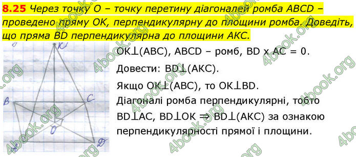 ГДЗ Геометрія 10 клас Істер