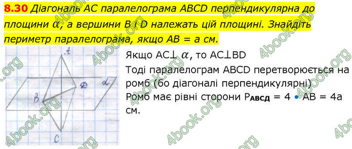 ГДЗ Геометрія 10 клас Істер