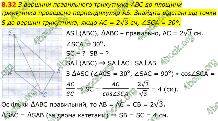 ГДЗ Геометрія 10 клас Істер