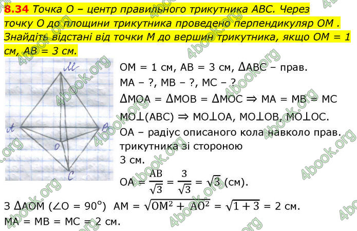 ГДЗ Геометрія 10 клас Істер