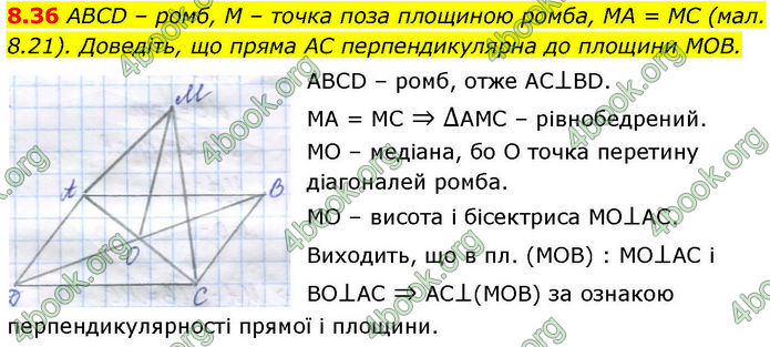 ГДЗ Геометрія 10 клас Істер