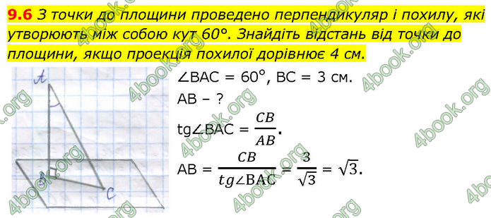 ГДЗ Геометрія 10 клас Істер