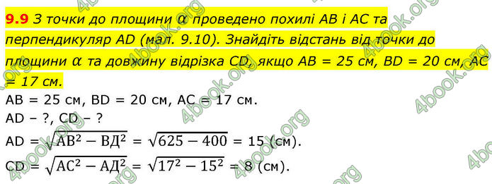 ГДЗ Геометрія 10 клас Істер