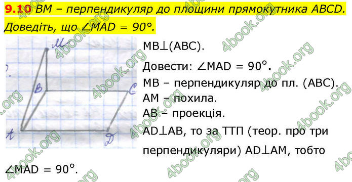 ГДЗ Геометрія 10 клас Істер