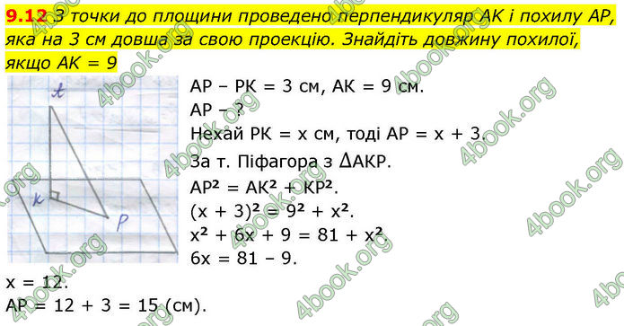 ГДЗ Геометрія 10 клас Істер