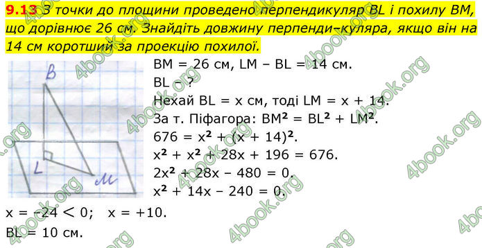 ГДЗ Геометрія 10 клас Істер