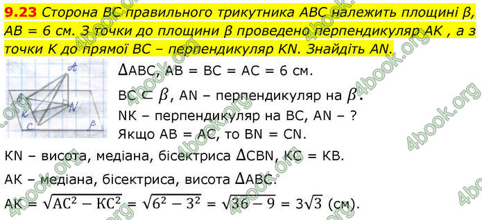 ГДЗ Геометрія 10 клас Істер