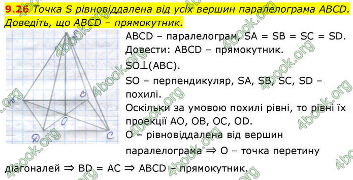 ГДЗ Геометрія 10 клас Істер