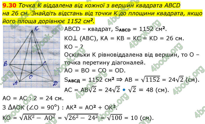 ГДЗ Геометрія 10 клас Істер