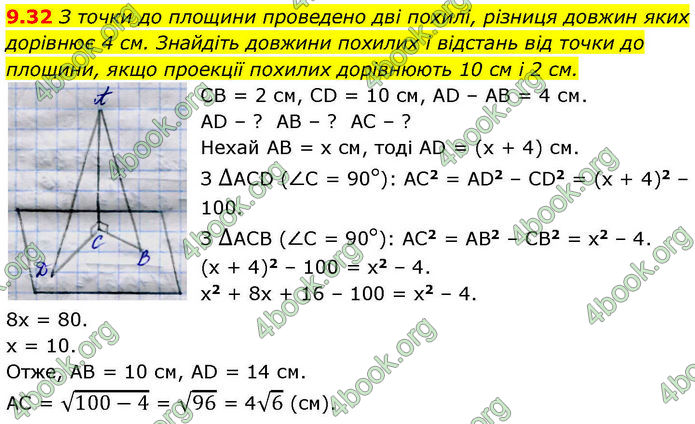 ГДЗ Геометрія 10 клас Істер