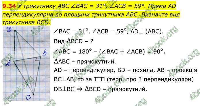 ГДЗ Геометрія 10 клас Істер