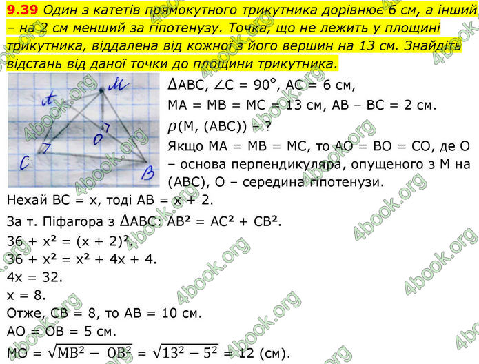 ГДЗ Геометрія 10 клас Істер