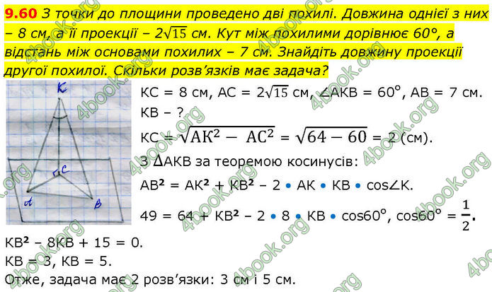 ГДЗ Геометрія 10 клас Істер