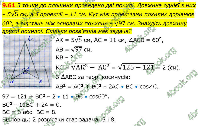 ГДЗ Геометрія 10 клас Істер