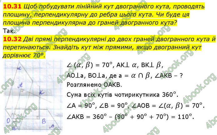 ГДЗ Геометрія 10 клас Істер