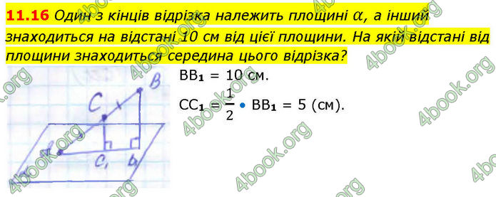 ГДЗ Геометрія 10 клас Істер