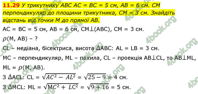 ГДЗ Геометрія 10 клас Істер