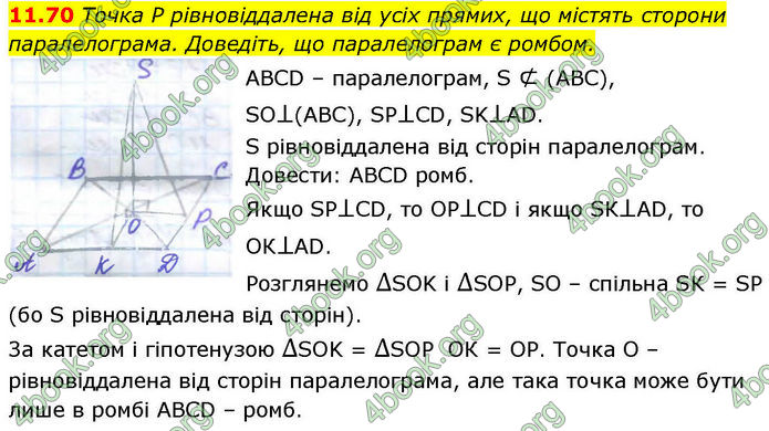 ГДЗ Геометрія 10 клас Істер