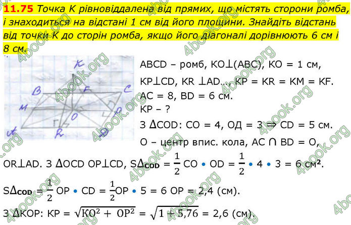 ГДЗ Геометрія 10 клас Істер