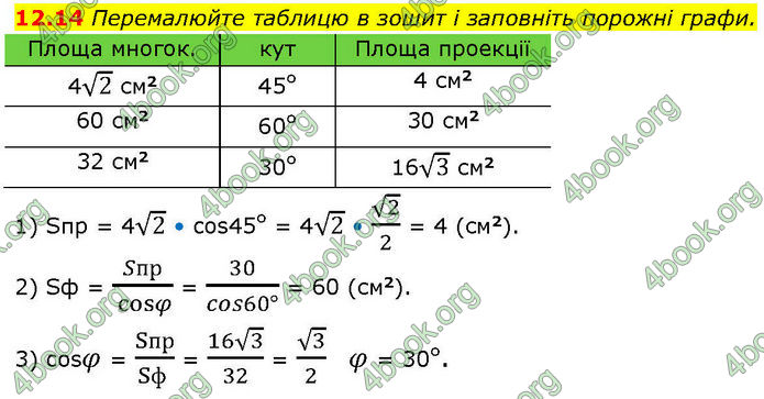 ГДЗ Геометрія 10 клас Істер