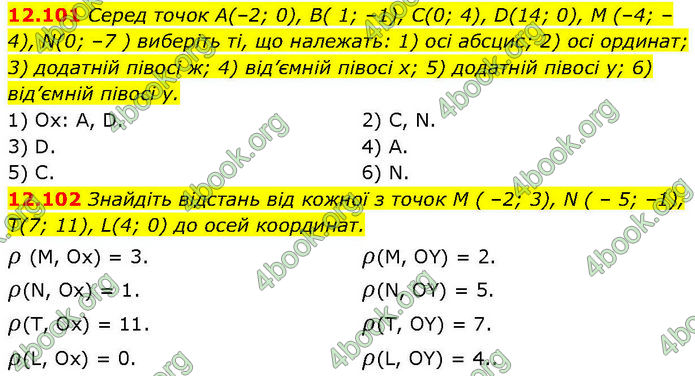 ГДЗ Геометрія 10 клас Істер