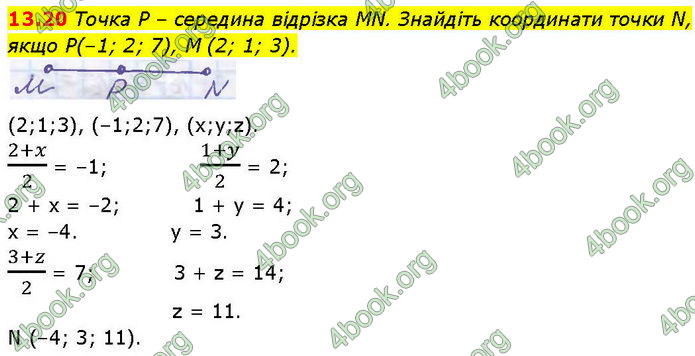 ГДЗ Геометрія 10 клас Істер