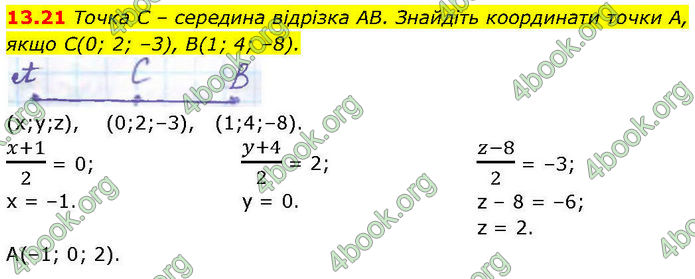 ГДЗ Геометрія 10 клас Істер