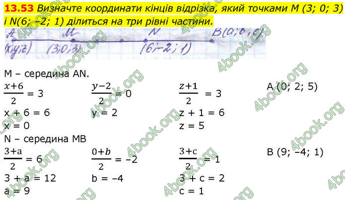 ГДЗ Геометрія 10 клас Істер