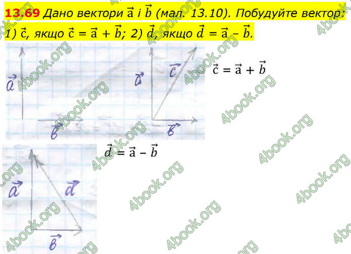 ГДЗ Геометрія 10 клас Істер