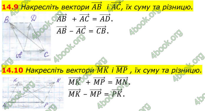 ГДЗ Геометрія 10 клас Істер