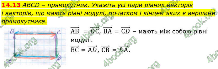 ГДЗ Геометрія 10 клас Істер