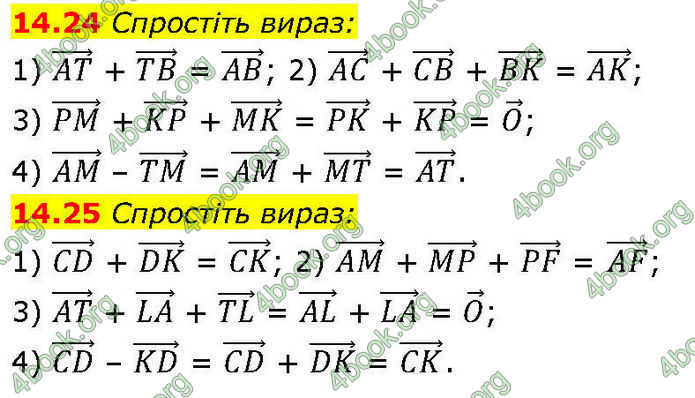 ГДЗ Геометрія 10 клас Істер