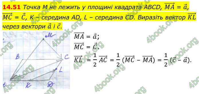 ГДЗ Геометрія 10 клас Істер