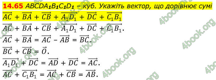 ГДЗ Геометрія 10 клас Істер