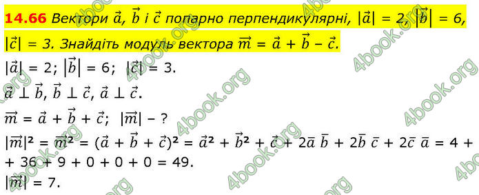 ГДЗ Геометрія 10 клас Істер