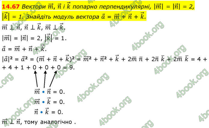 ГДЗ Геометрія 10 клас Істер