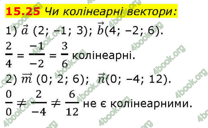 ГДЗ Геометрія 10 клас Істер