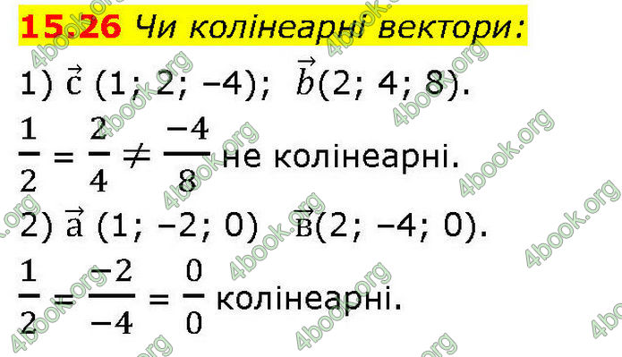 ГДЗ Геометрія 10 клас Істер