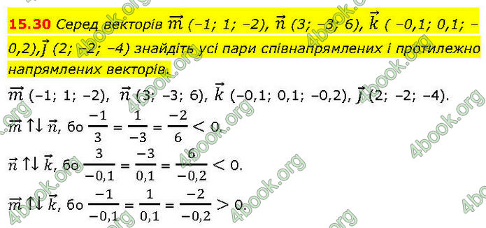 ГДЗ Геометрія 10 клас Істер