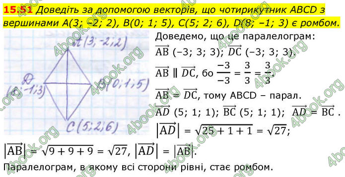 ГДЗ Геометрія 10 клас Істер