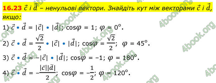 ГДЗ Геометрія 10 клас Істер