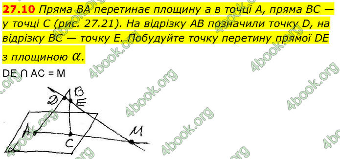 Решебник Математика 10 клас Мерзляк 2018. ГДЗ