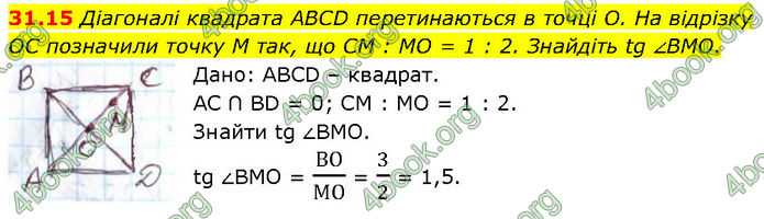 Решебник Математика 10 клас Мерзляк 2018. ГДЗ