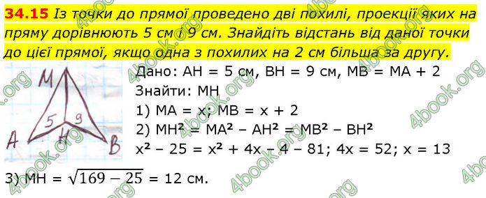 Решебник Математика 10 клас Мерзляк 2018. ГДЗ